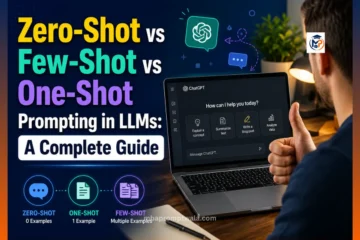 Zero-Shot vs Few-Shot vs One-Shot Prompting in LLMs